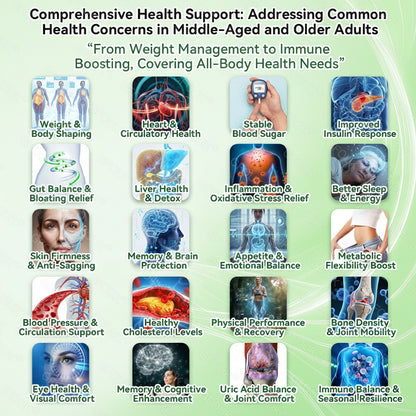 𝑪𝒐𝒎𝒑𝒍𝒆𝒕𝒆𝒍𝒚 𝒓𝒆𝒗𝒂𝒎𝒑𝒆𝒅👩‍⚕️| 𝙂𝙁𝙊𝙐𝙆® 𝑴𝒐𝒓𝒊𝒏𝒈𝗮 · 𝗕𝗲𝗿𝗯𝗲𝗿𝙞𝙣𝙚 × 𝙉𝘼𝐃+ 𝟏𝟎-𝐢𝐧-𝟏 𝗔𝗱𝘃𝗮𝗻𝗰𝙚𝙙 𝙉𝙖𝙣𝙤 𝙈𝙞𝙘𝙧𝙤𝙣𝙚𝙚𝐝𝐥𝐞 𝐏𝐚𝐭𝙘𝙝 |🐧𝑩𝒂𝒄𝒌𝒆𝒅 𝒃𝒚 𝒔𝒄𝒊𝒆𝒏𝒄𝒆 | 𝟭𝟬-𝙞𝓷-𝟏 𝒇𝒐𝒓𝒎𝒖𝒍𝒂 | 𝑹𝒆𝒔𝒖𝒍𝒕𝒔 𝒊𝒏 7 𝒅𝒂𝒚𝒔🥕