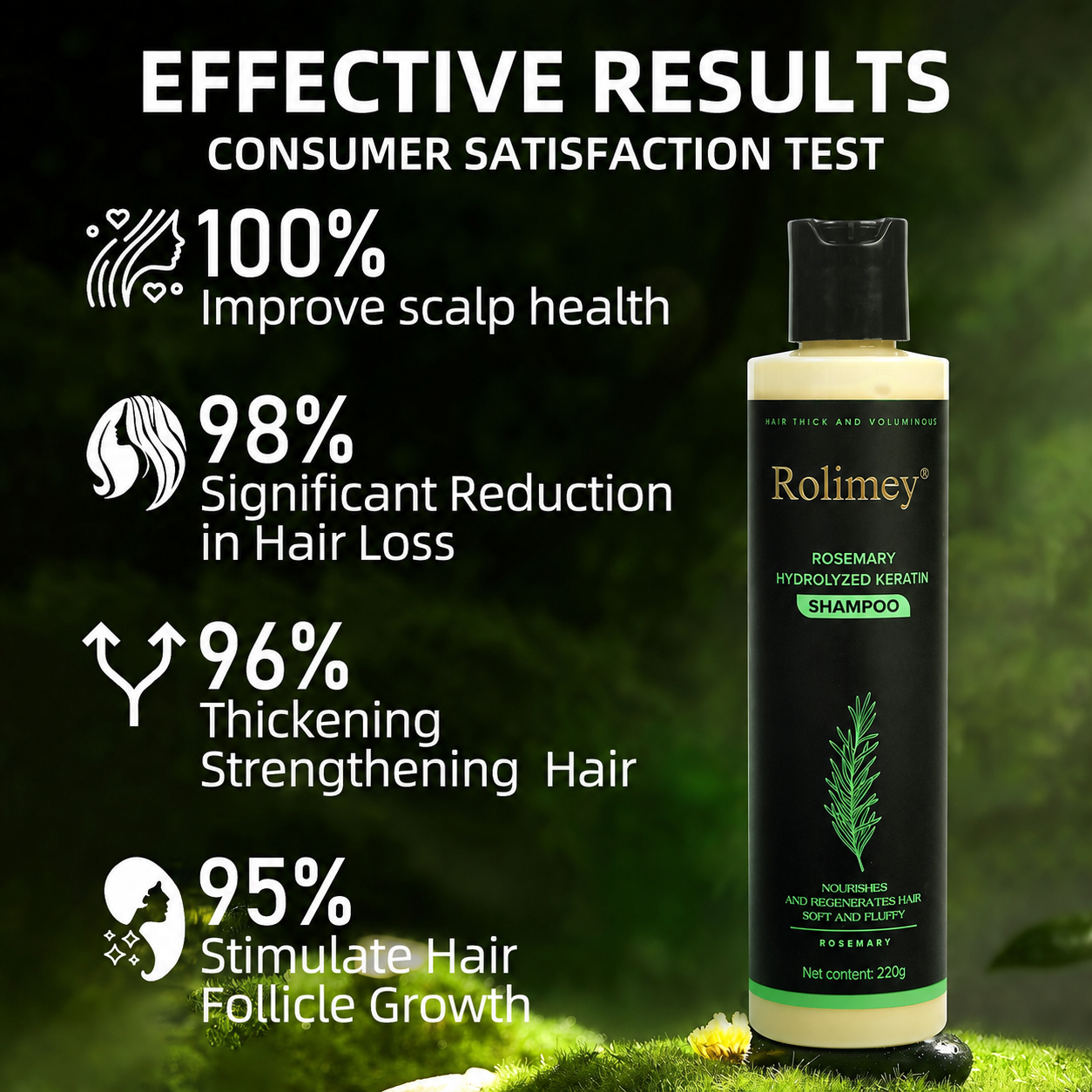 Rolimey® Rosemary Shampoo | Hair Growth & Anti-Dandruff Scalp Treatment
