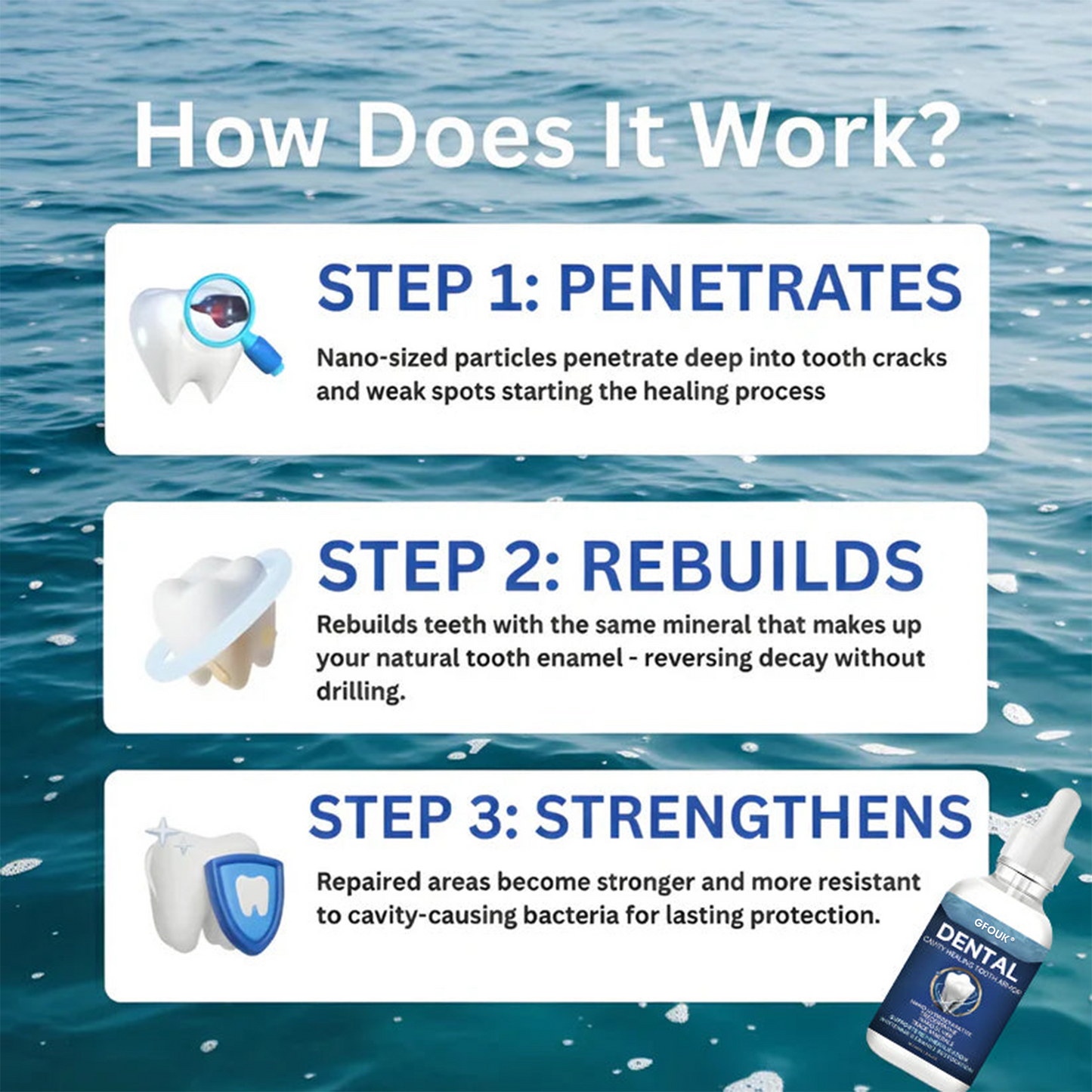 💎💎GFOUK™ Tooth Armor: Nano-Hydroxyapatite Drops for Cavity Defense