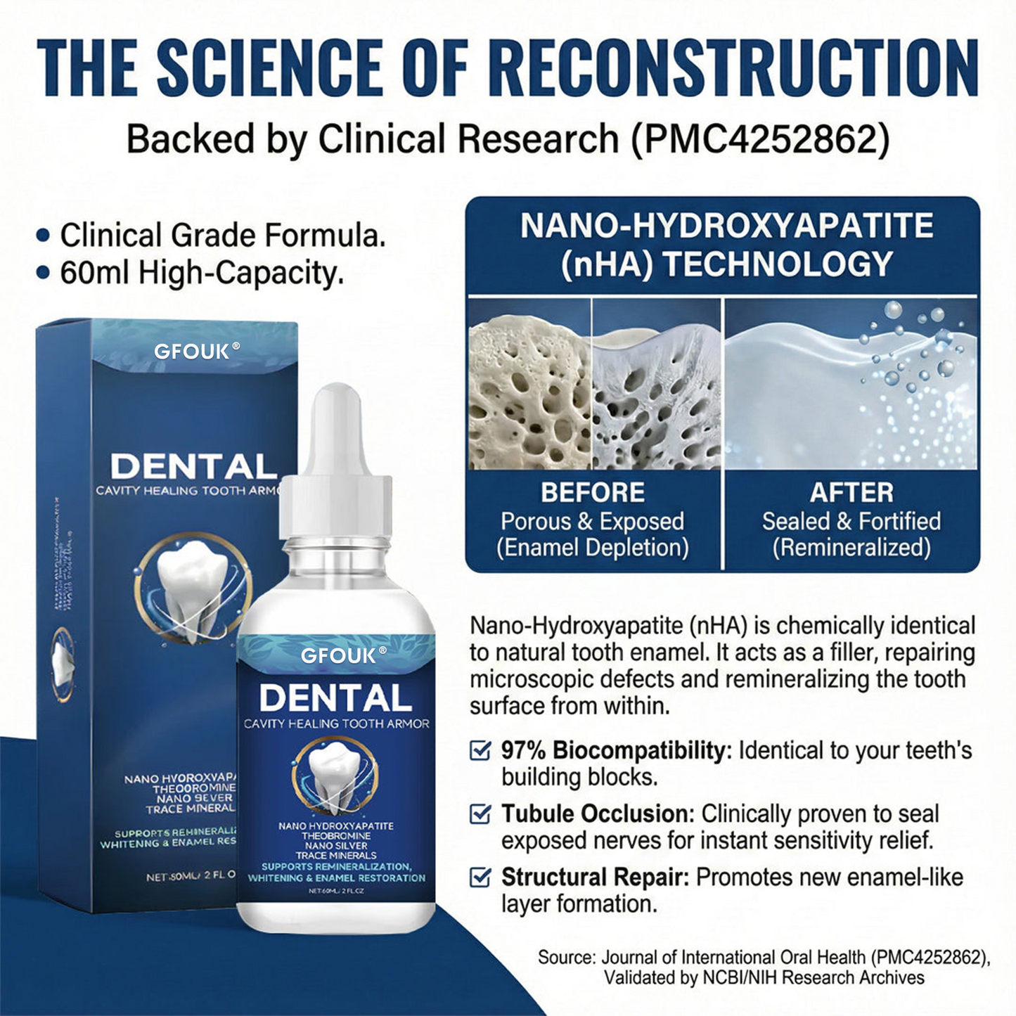 💎💎GFOUK™ Tooth Armor: Nano-Hydroxyapatite Drops for Cavity Defense