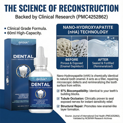 💎💎GFOUK™ Tooth Armor: Nano-Hydroxyapatite Drops for Cavity Defense