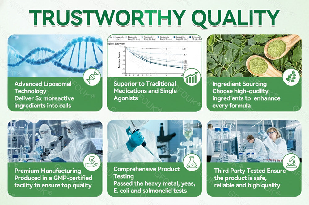 𝑪𝒐𝒎𝒑𝒍𝒆𝒕𝒆𝒍𝒚 𝒓𝒆𝒗𝒂𝒎𝒑𝒆𝒅👩‍⚕️| 𝙂𝙁𝙊𝙐𝙆® 𝑴𝒐𝒓𝒊𝒏𝒈𝗮 · 𝗕𝗲𝗿𝗯𝗲𝗿𝙞𝙣𝙚 × 𝙉𝘼𝐃+ 𝟏𝟎-𝐢𝐧-𝟏 𝗔𝗱𝘃𝗮𝗻𝗰𝙚𝙙 𝙉𝙖𝙣𝙤 𝙈𝙞𝙘𝙧𝙤𝙣𝙚𝙚𝐝𝐥𝐞 𝐏𝐚𝐭𝙘𝙝 |🐧𝑩𝒂𝒄𝒌𝒆𝒅 𝒃𝒚 𝒔𝒄𝒊𝒆𝒏𝒄𝒆 | 𝟭𝟬-𝙞𝓷-𝟏 𝒇𝒐𝒓𝒎𝒖𝒍𝒂 | 𝑹𝒆𝒔𝒖𝒍𝒕𝒔 𝒊𝒏 7 𝒅𝒂𝒚𝒔🥕
