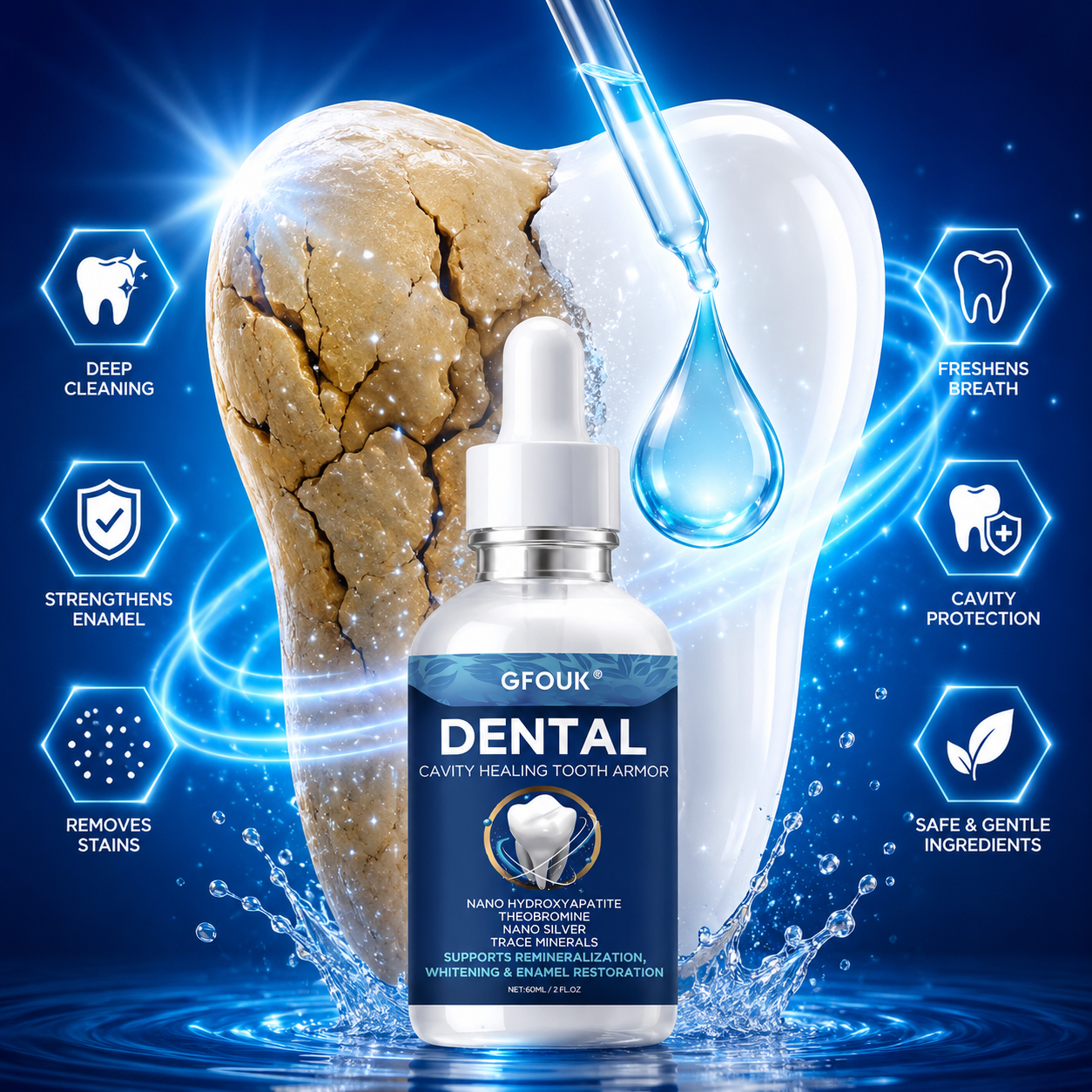 💎💎GFOUK™ Tooth Armor: Nano-Hydroxyapatite Drops for Cavity Defense