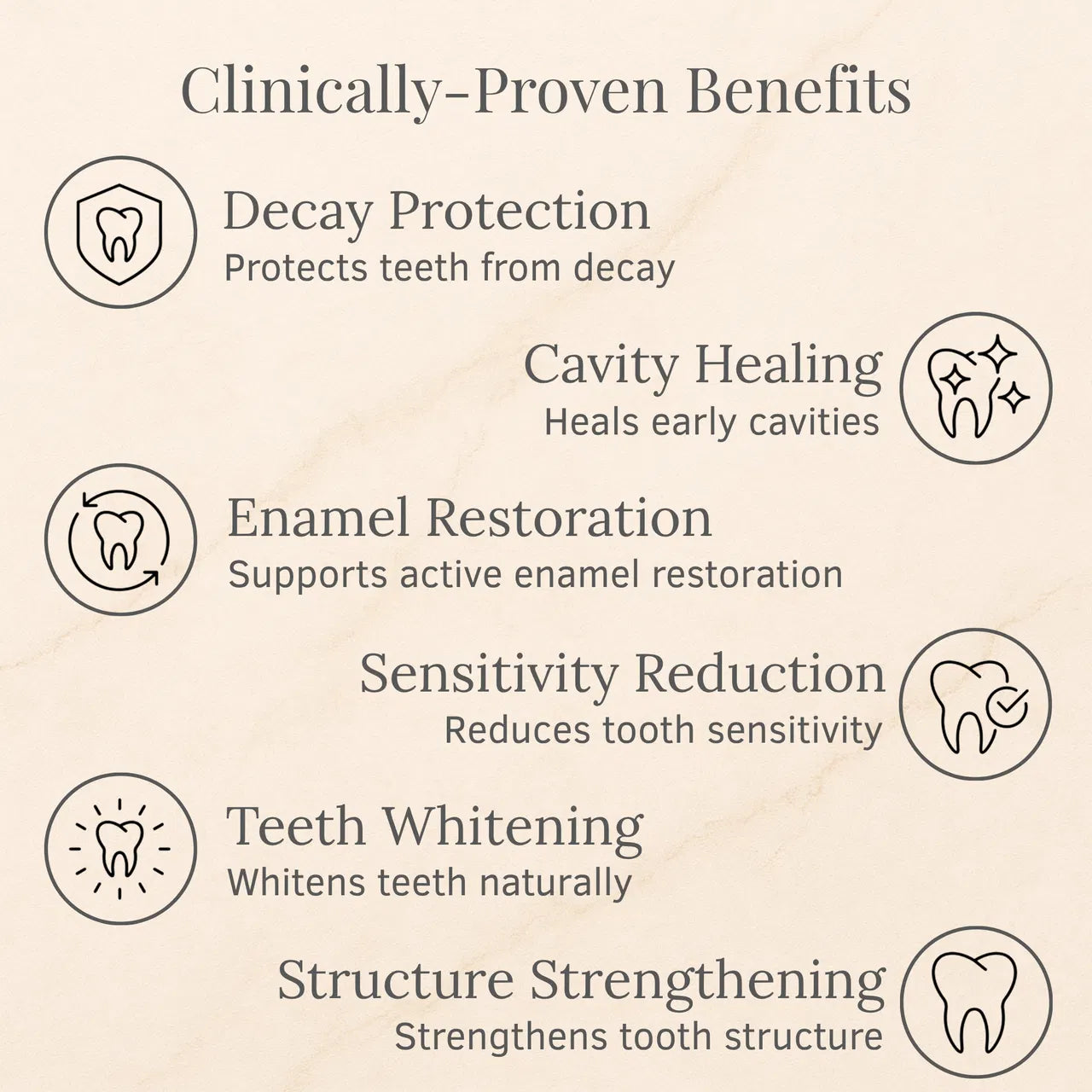 💎💎GFOUK™ Tooth Armor: Nano-Hydroxyapatite Drops for Cavity Defense