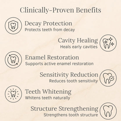 💎💎GFOUK™ Tooth Armor: Nano-Hydroxyapatite Drops for Cavity Defense